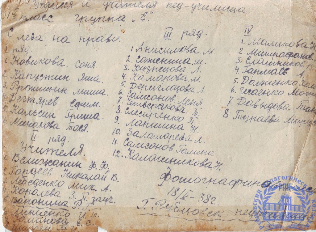 Учащиеся и учителя педагогического училища