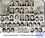 Агрызкова Виктория Михайловна