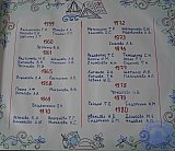 Наши отличники 1959-2002 г.