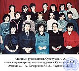 Ачапкина Любовь Александровна