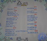 Наши отличники 1959-2002 г.