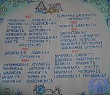 Наши отличники 1959-2002 г.