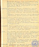 Тетрадь протоколов педсовета Рубцовского педучилища за 1951-52 учебный год