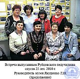 Якушенко (Гулькина) Людмила Николаевна