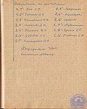 Тетрадь протоколов педсовета Рубцовского педучилища за 1951-52 учебный год