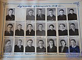 Педучилищу 25 лет 1932-1954 учебный год