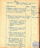 Тетрадь протоколов педсовета Рубцовского педучилища за 1951-52 учебный год