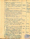 Тетрадь протоколов педсовета Рубцовского педучилища за 1951-52 учебный год