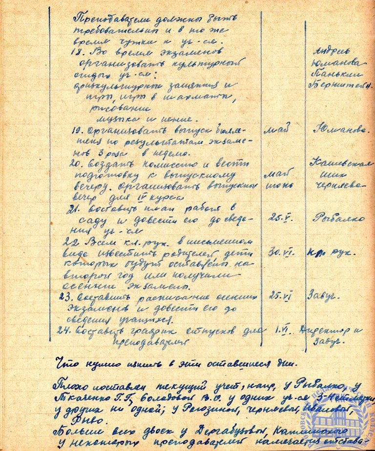 Тетрадь протоколов педсовета Рубцовского педучилища за 1951-52 учебный год